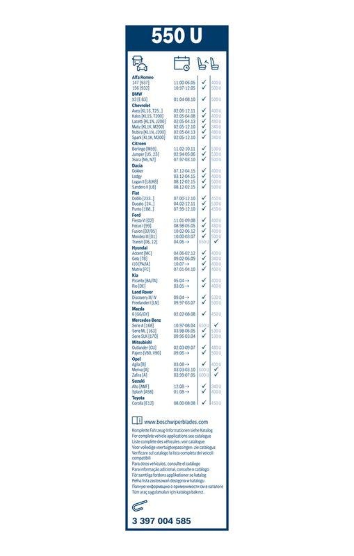 B-Ware BOSCH 3 397 004 585 Wischblatt 550U Twin Scheibenwischer 550 mm