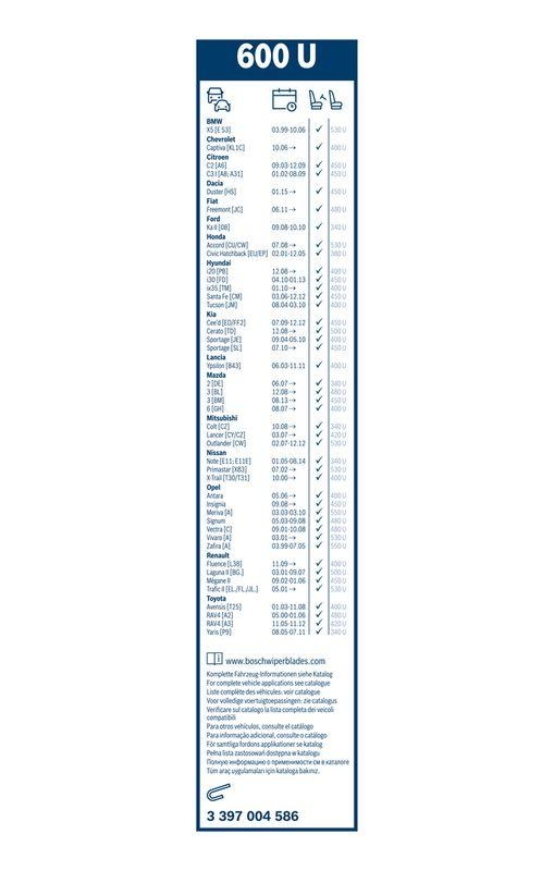 B-Ware BOSCH 3 397 004 586 Wischblatt 600U Twin Scheibenwischer 600 mm