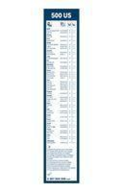 BOSCH 3 397 004 590 Wischblatt 500US Twin Scheibenwischer 500 mm