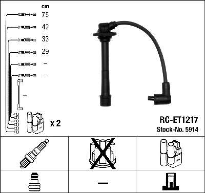 NGK 5914 Z&uuml;ndleitungssatz RC-ET1217 |Z&uuml;ndkabel