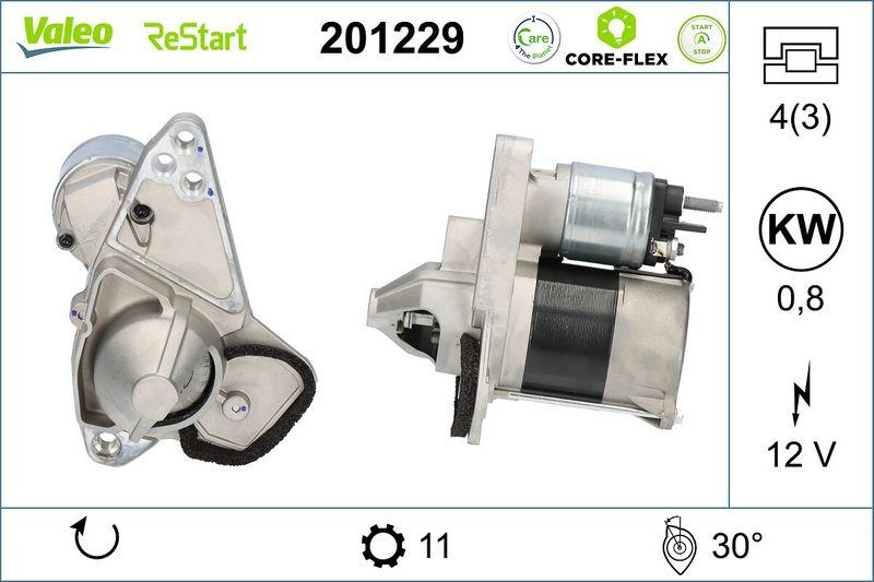 VALEO 201229 RE-Starter - CORE-FLEX - RENAULT-NI