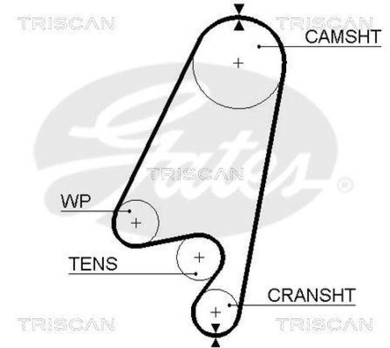 TRISCAN 8645 5367xs Zahnriemen f&uuml;r Opel