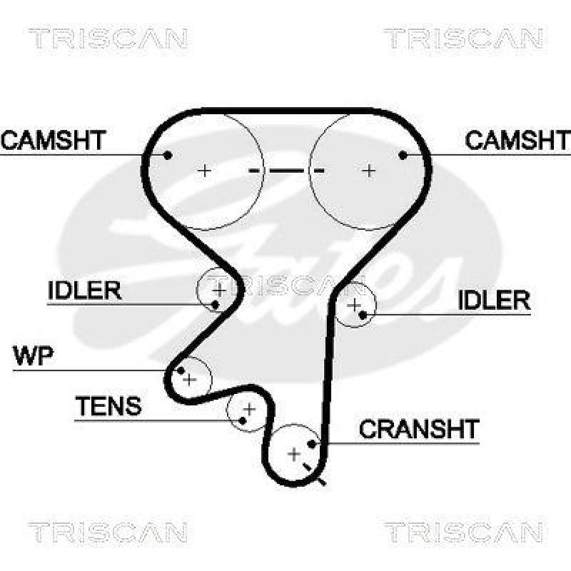 TRISCAN 8645 5499xs Zahnriemen f&uuml;r Opel Astra G 1.4, 1.6