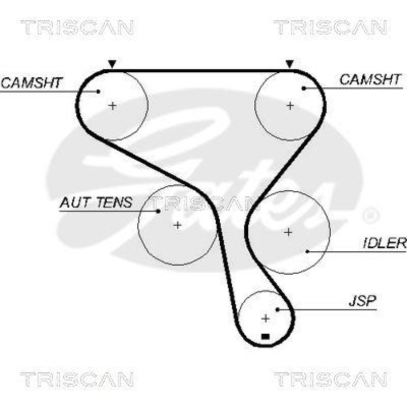 TRISCAN 8645 5573xs Zahnriemen f&uuml;r Nissan, Renault, Opel