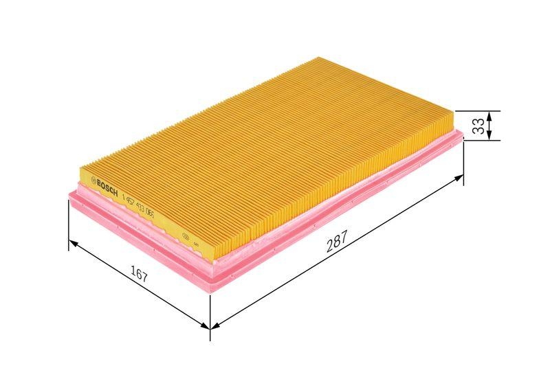 Bosch 1 457 433 066 Luftfiltereinsatz S3066