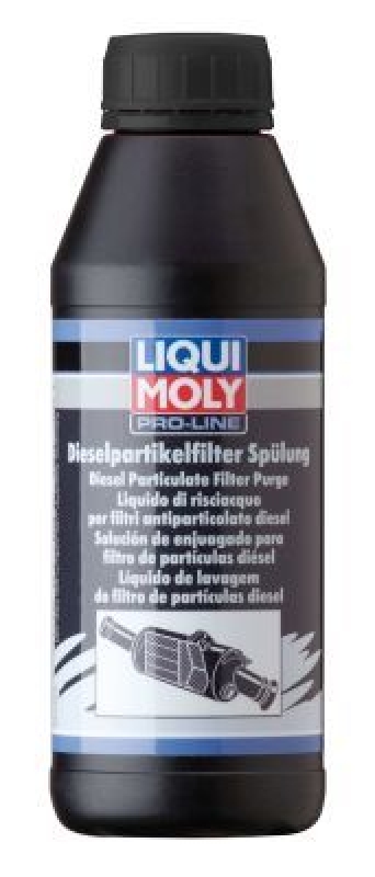 LIQUI MOLY 5171 Reinigung Ruß-/Partikelfilter Pro-Line Dieselpartikel Dose 05 L