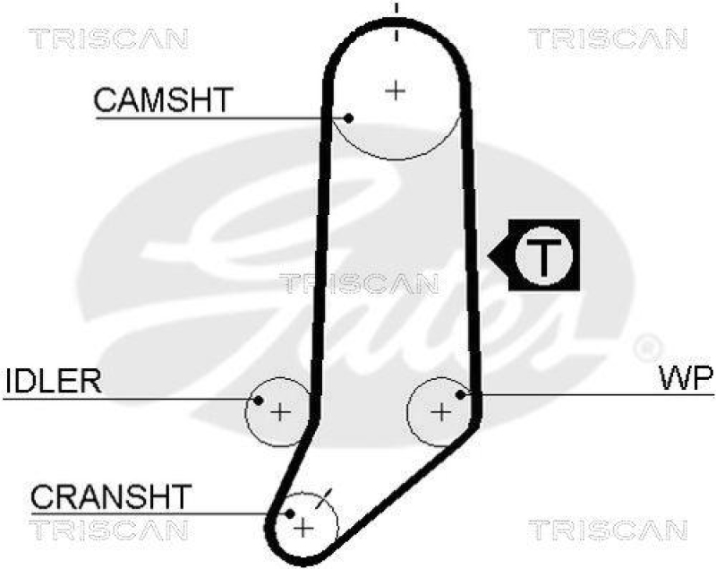 TRISCAN 8645 5182xs Zahnriemen f&uuml;r Audi