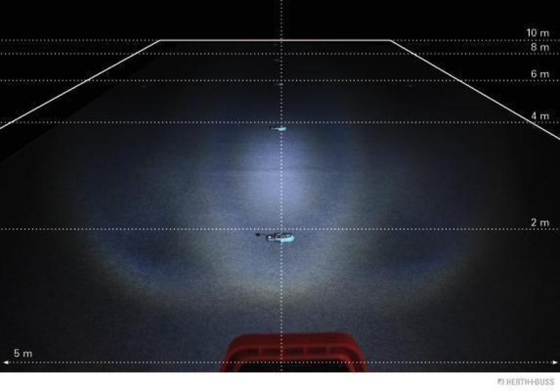 HERTH+BUSS 80690322 Arbeitsscheinwerfer LED, 12-36V