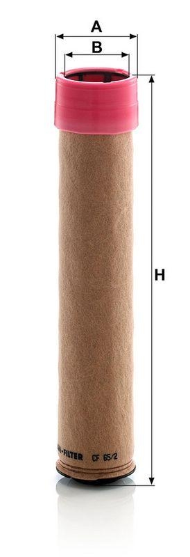 MANN-FILTER CF 65/2 Sekund&auml;rluftfilter f&uuml;r Case New Holland