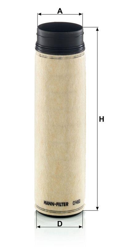 MANN-FILTER CF 450 Sekund&auml;rluftfilter f&uuml;r John Deere