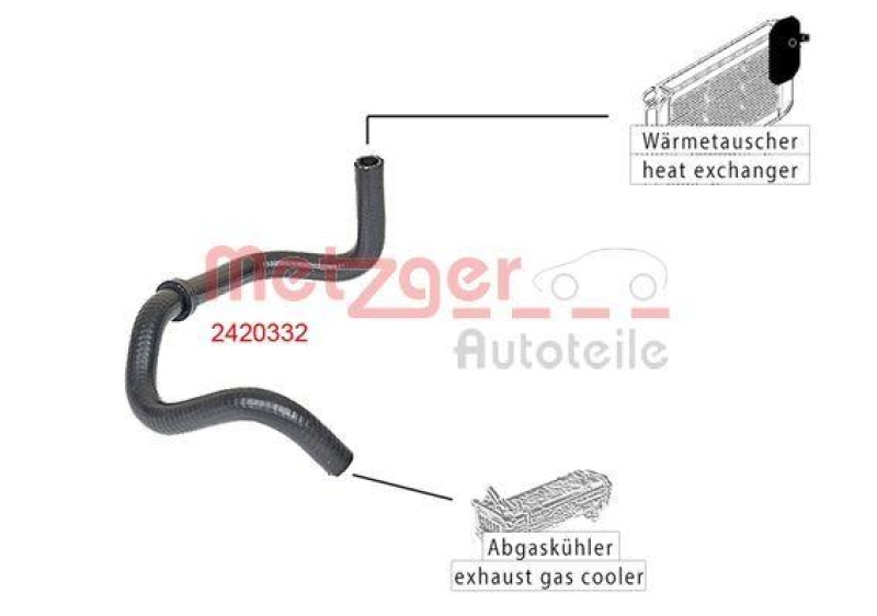 METZGER 2420332 K&uuml;hlerschlauch f&uuml;r CITROEN/FIAT/PEUGEOT