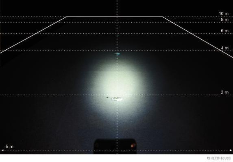 HERTH+BUSS 80690307 Arbeitsscheinwerfer LED, 9-50V