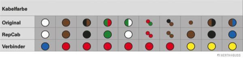 HERTH+BUSS 51277007 Kabelreparatursatz, Heckklappe Passend für VW Golf IV (1J1), links