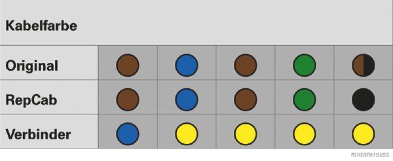 HERTH+BUSS 51277009 Kabelreparatursatz, Heckklappe Passend für VW Golf IV (1J1), rechts