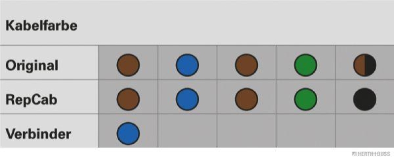 HERTH+BUSS 51277010 Kabelreparatursatz, Heckklappe Passend für VW Golf IV (1J1), rechts