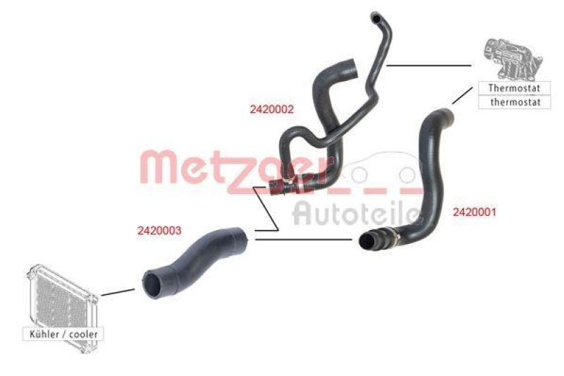 METZGER 2420001 K&uuml;hlerschlauch f&uuml;r MINI