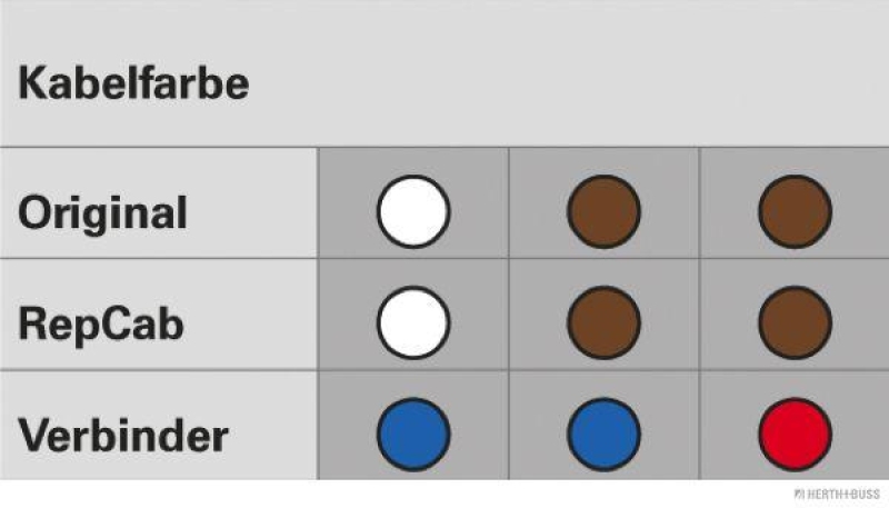 HERTH+BUSS 51277020 Kabelreparatursatz, Heckklappe Passend für VW Golf V (1K1)