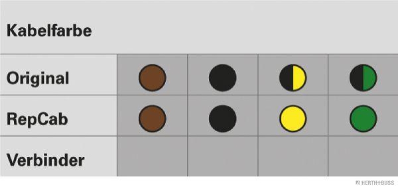 HERTH+BUSS 51277034 Kabelreparatursatz, Heckklappe Passend für Sharan/Galaxy/Alhambra