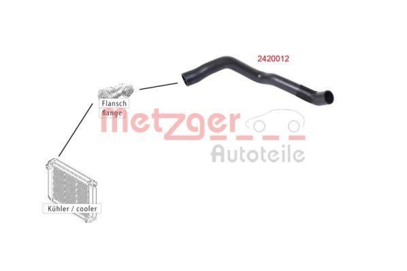METZGER 2420012 K&uuml;hlerschlauch f&uuml;r MINI