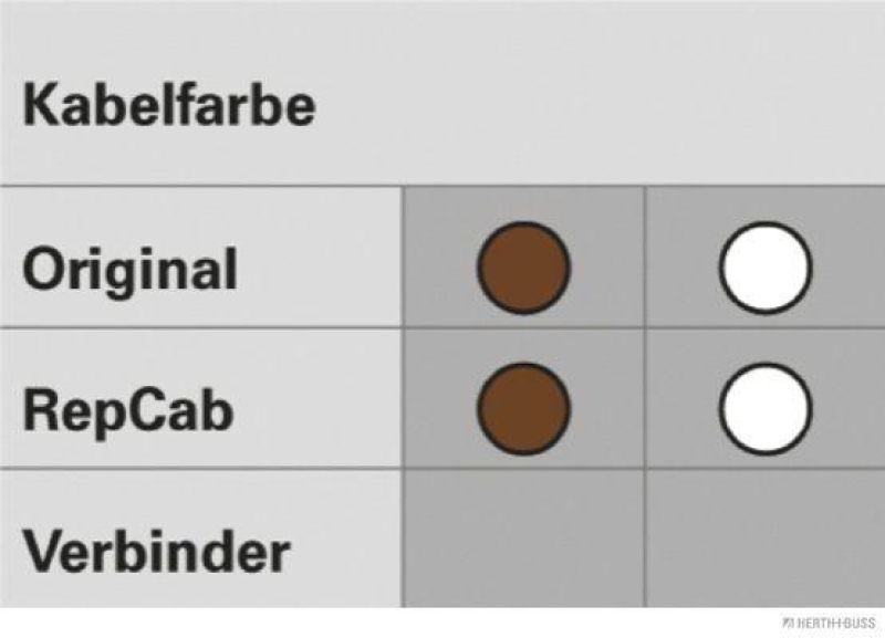 HERTH+BUSS 51277036 Kabelreparatursatz, Heckklappe Passend für Sharan/Galaxy/Alhambra