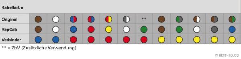HERTH+BUSS 51277042 Kabelreparatursatz, Heckklappe Passend für Audi 100/A6 Avant (4A, C4)