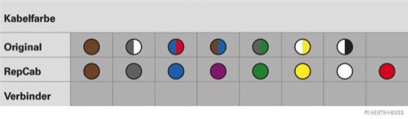 HERTH+BUSS 51277049 Kabelreparatursatz, Kofferraumdeckel Passend für Audi 80 (89, 89Q, 8A, B3)