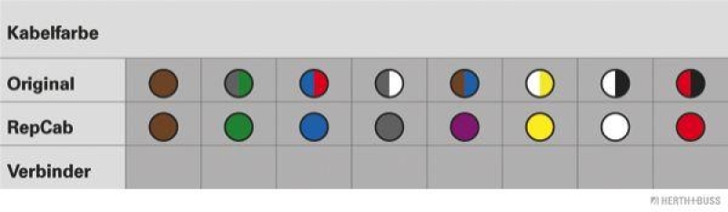 HERTH+BUSS 51277057 Kabelreparatursatz, Kofferraumdeckel Passend für Audi Cabriolet B3 (8G7), links