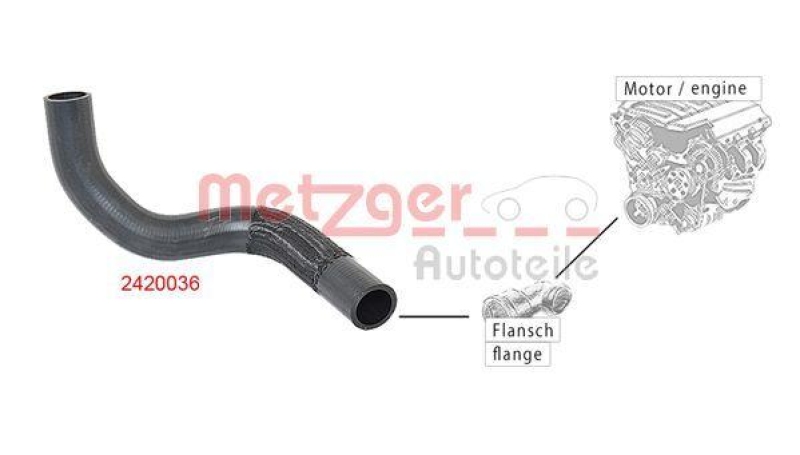METZGER 2420036 K&uuml;hlerschlauch f&uuml;r FORD
