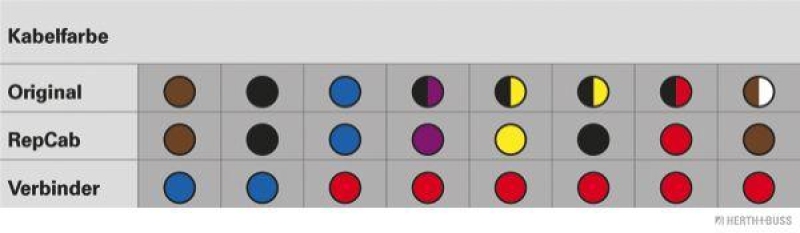 HERTH+BUSS 51277073 Kabelreparatursatz, Heckklappe Passend für Opel Corsa C (F08, F68)