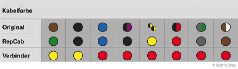 HERTH+BUSS 51277077 Kabelreparatursatz, Heckklappe Passend für Opel Astra G Caravan (F35_)