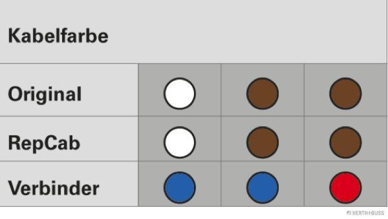 HERTH+BUSS 51277095 Kabelreparatursatz, Heckklappe Passend für VW Golf V (1K1), links