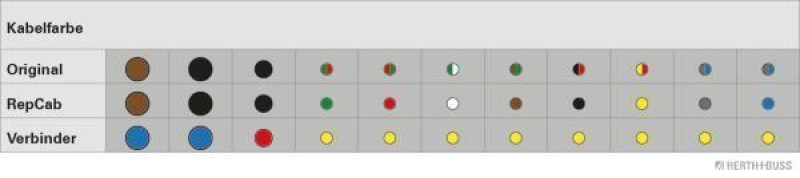 HERTH+BUSS 51277113 Kabelreparatursatz, Heckklappe Passend für Skoda Roomster (5J)