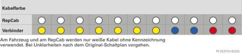 HERTH+BUSS 51277114 Kabelreparatursatz, Heckklappe Passend für VW Polo (9N_)