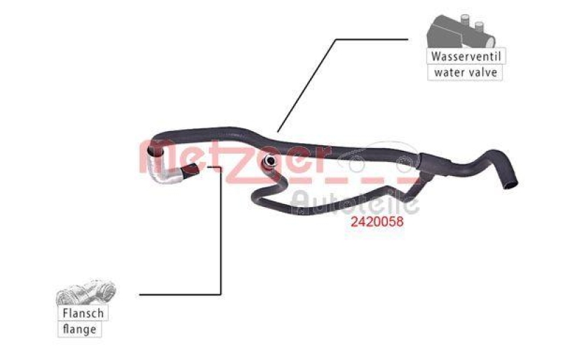 METZGER 2420058 K&uuml;hlerschlauch f&uuml;r FORD