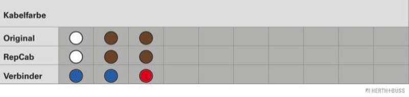 HERTH+BUSS 51277131 Kabelreparatursatz, Heckklappe Passend für VW Golf Plus / Cross, links