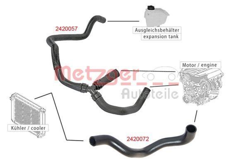 METZGER 2420072 K&uuml;hlerschlauch f&uuml;r FORD