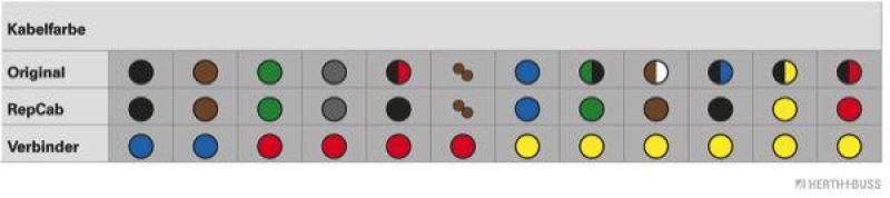 HERTH+BUSS 51277025 Kabelreparatursatz, Heckklappe Passend für Seat Arosa/VW Lupo