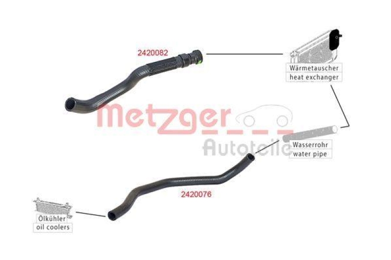 METZGER 2420082 K&uuml;hlerschlauch f&uuml;r FORD