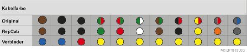 HERTH+BUSS 51277178 Kabelreparatursatz, Heckklappe Passend für Skoda Fabia