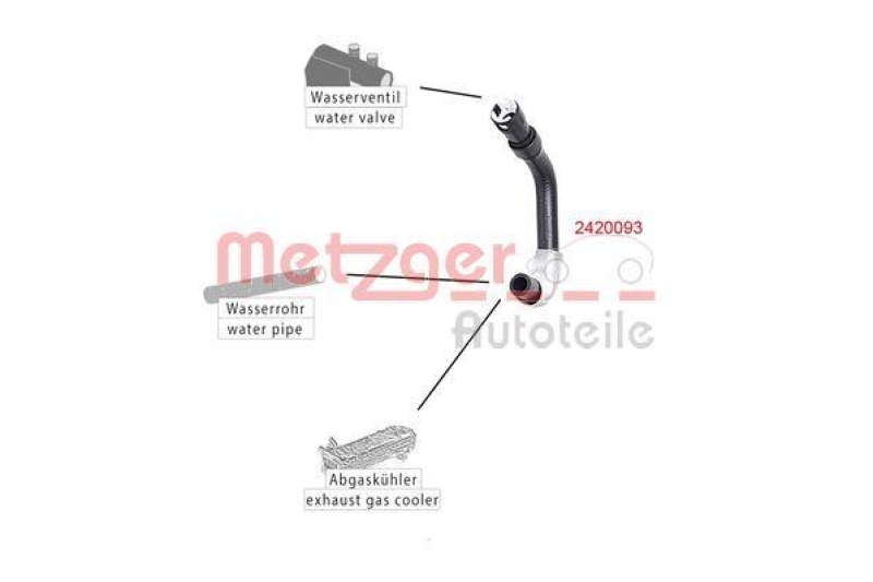METZGER 2420093 K&uuml;hlerschlauch f&uuml;r FORD
