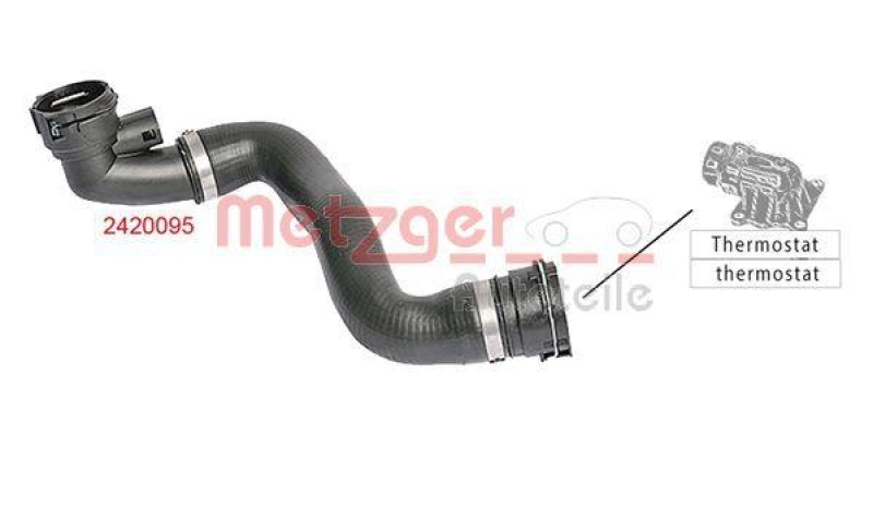 METZGER 2420095 K&uuml;hlerschlauch f&uuml;r BMW