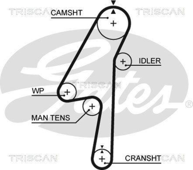 TRISCAN 8647 27007 Zahnriemensatz f&uuml;r Volvo