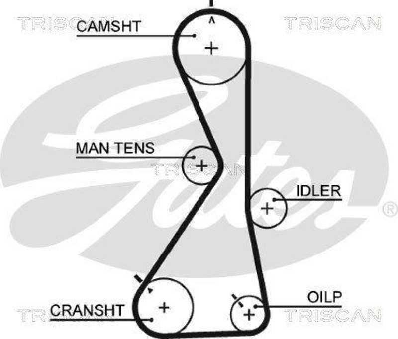 TRISCAN 8647 42013 Zahnriemensatz f&uuml;r Mitsubishi Galant