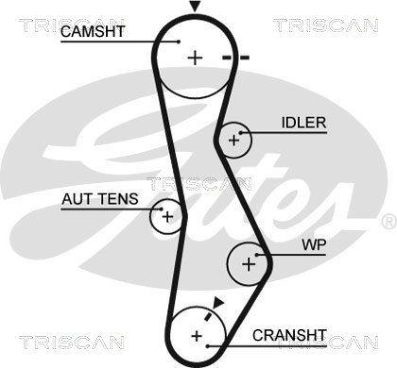 TRISCAN 8647 43005 Zahnriemensatz f&uuml;r Hyundai, Kia