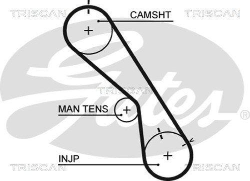 TRISCAN 8647 13020 Zahnriemensatz f&uuml;r Toyota Landcruiser