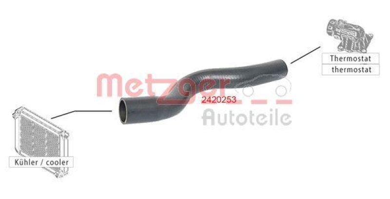 METZGER 2420253 K&uuml;hlerschlauch f&uuml;r CITROEN/PEUGEOT