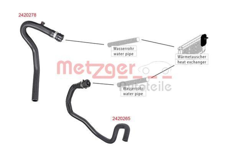 METZGER 2420265 K&uuml;hlerschlauch f&uuml;r CITROEN/FIAT/PEUGEOT