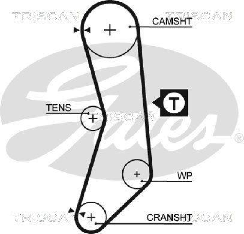 TRISCAN 8647 15033 Zahnriemensatz f&uuml;r Fiat