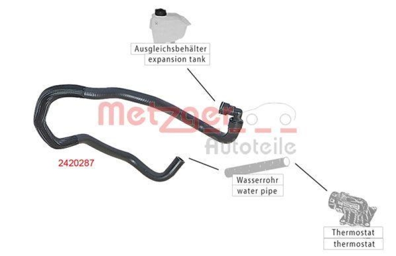METZGER 2420287 K&uuml;hlerschlauch f&uuml;r CITROEN/FIAT/PEUGEOT
