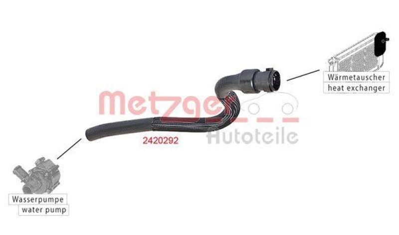 METZGER 2420292 K&uuml;hlerschlauch f&uuml;r CITROEN/PEUGEOT